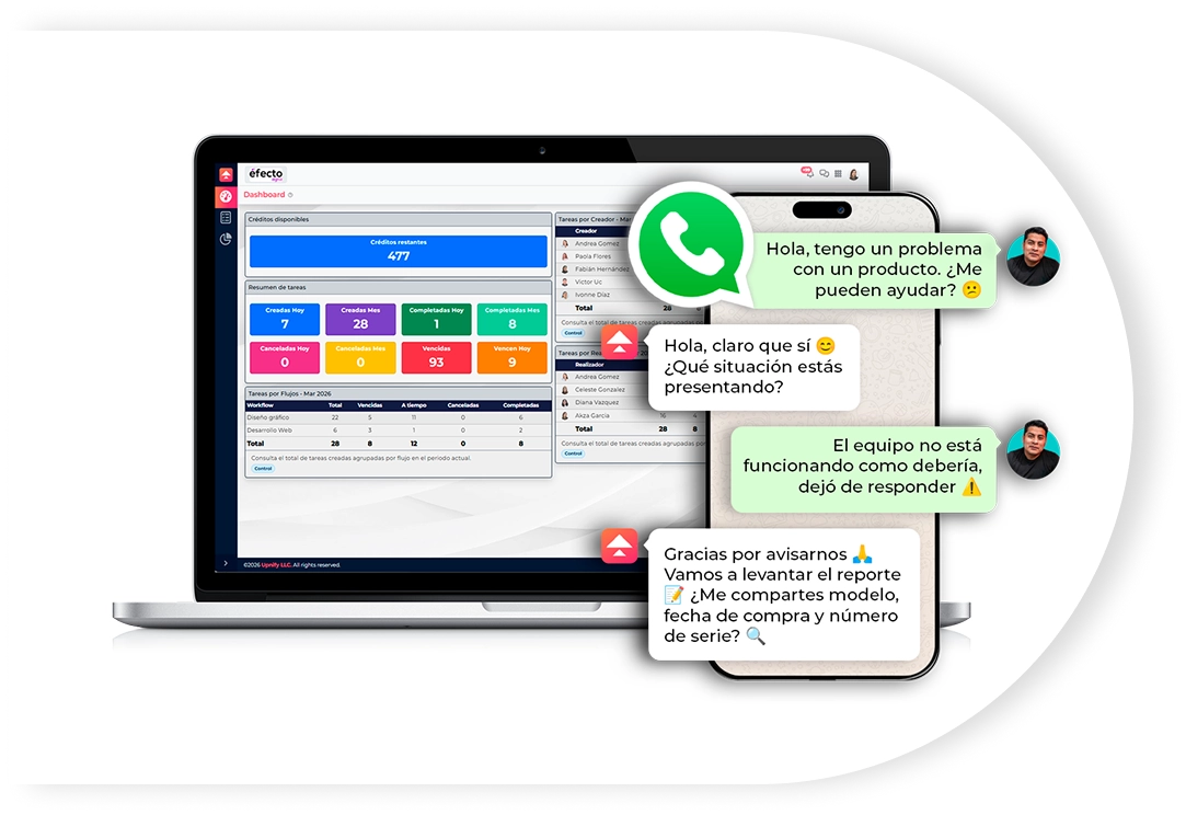 Soporte técnico por WhatsApp con inteligencia artificial y tickets automatizados