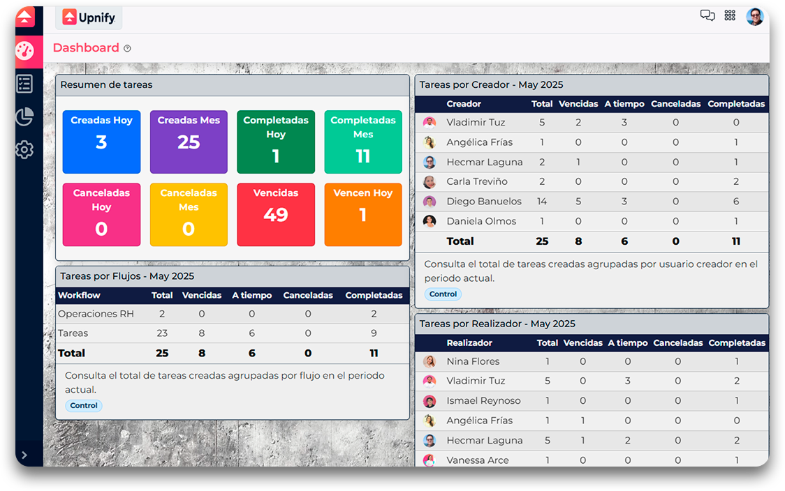 dashboard