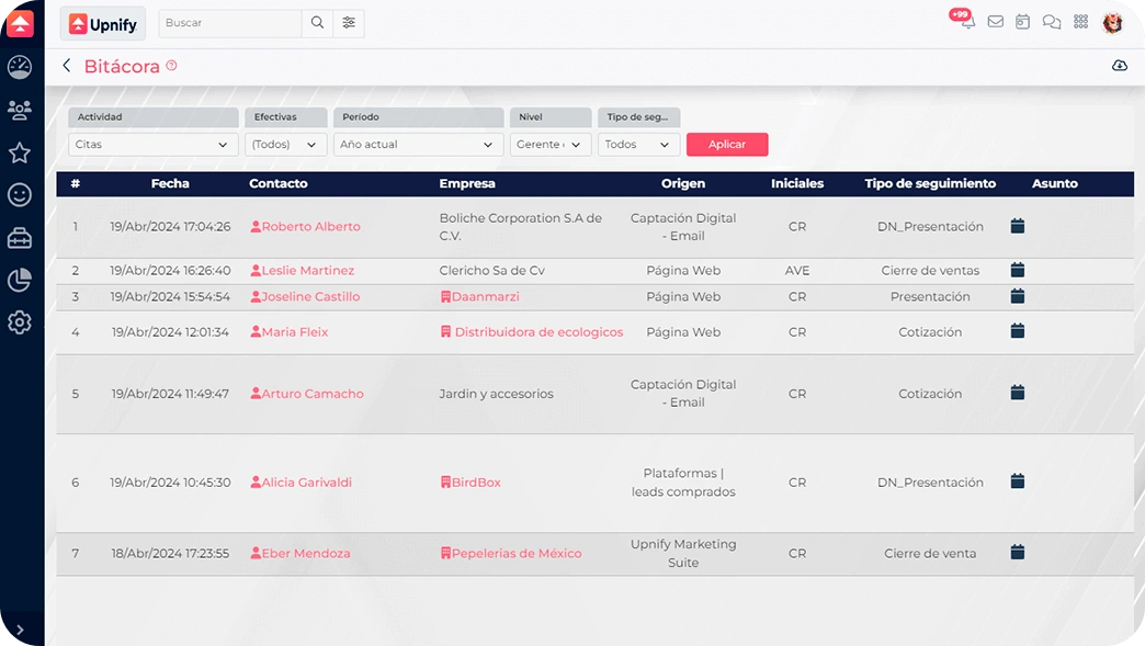 Proceso de ventas en Upnify